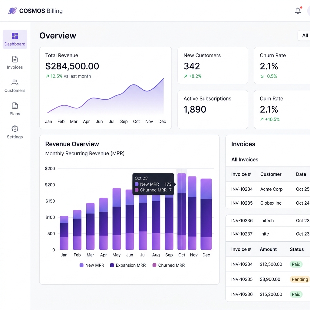Cosmos SaaS Dashboard Interface